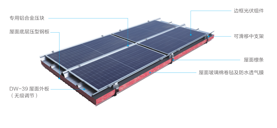 1650778248735254.png 系统构造.png