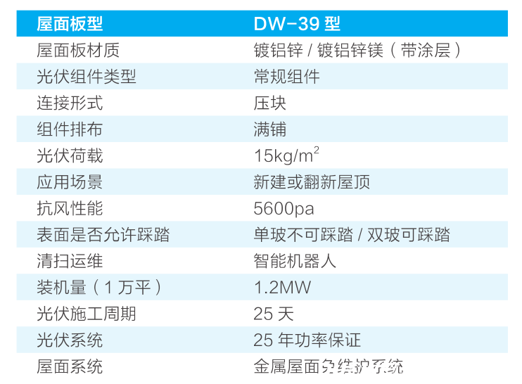 1650778279334557.png 微信截图_20220420085921.png