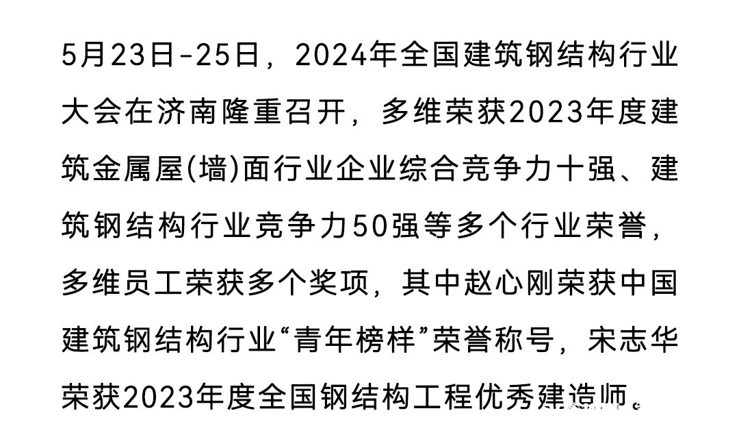 多维再度荣登金属围护系统行业十强榜单_02.jpg